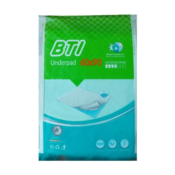 【爆款拆解】2块钱一片的宠物垫在伊朗卖疯！跨境卖家这样做轻松月入10万美金